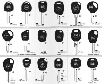 Balya Oto Anahtarcı